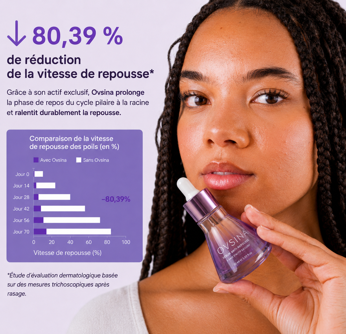 Ovsina Serum