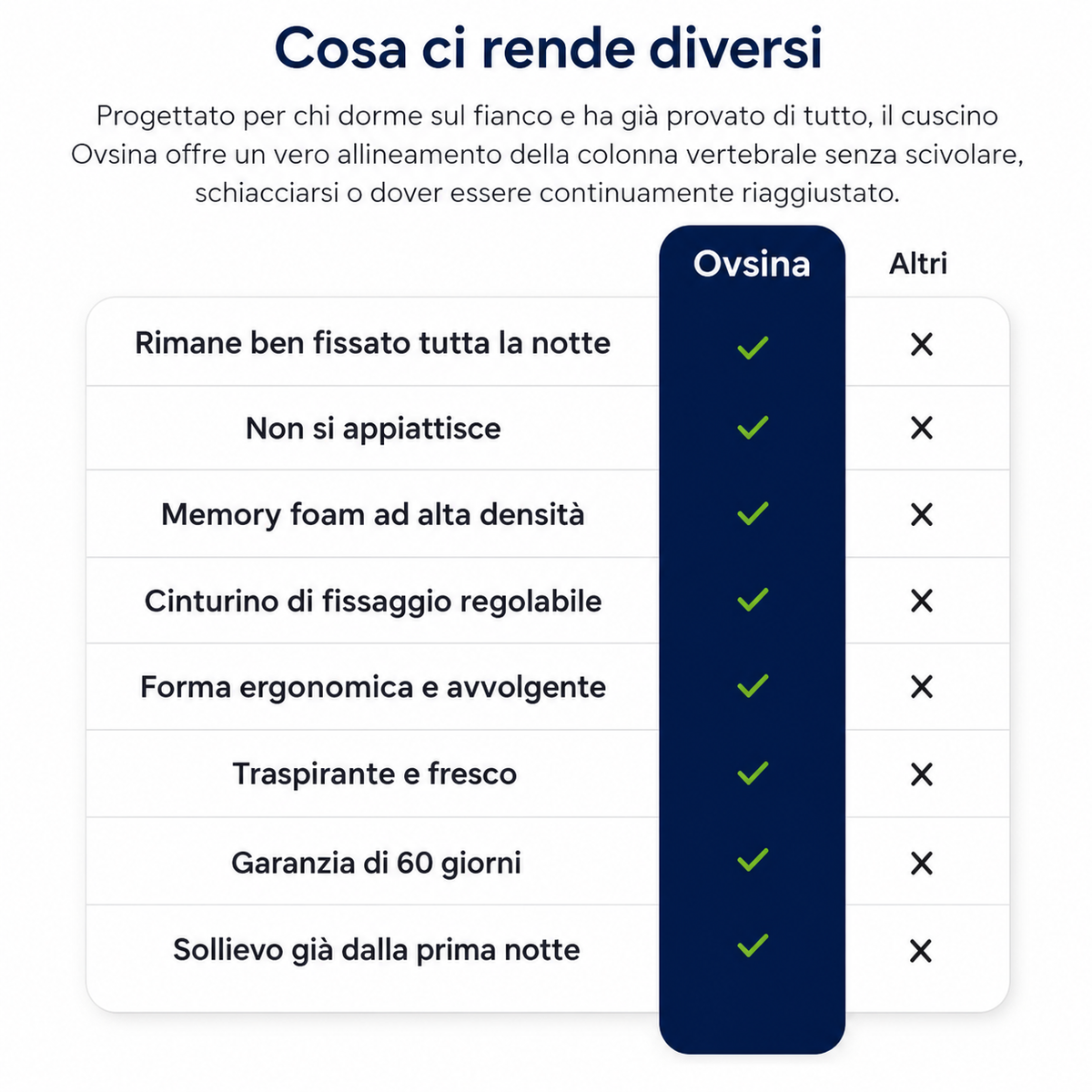 Ovsina Aligna