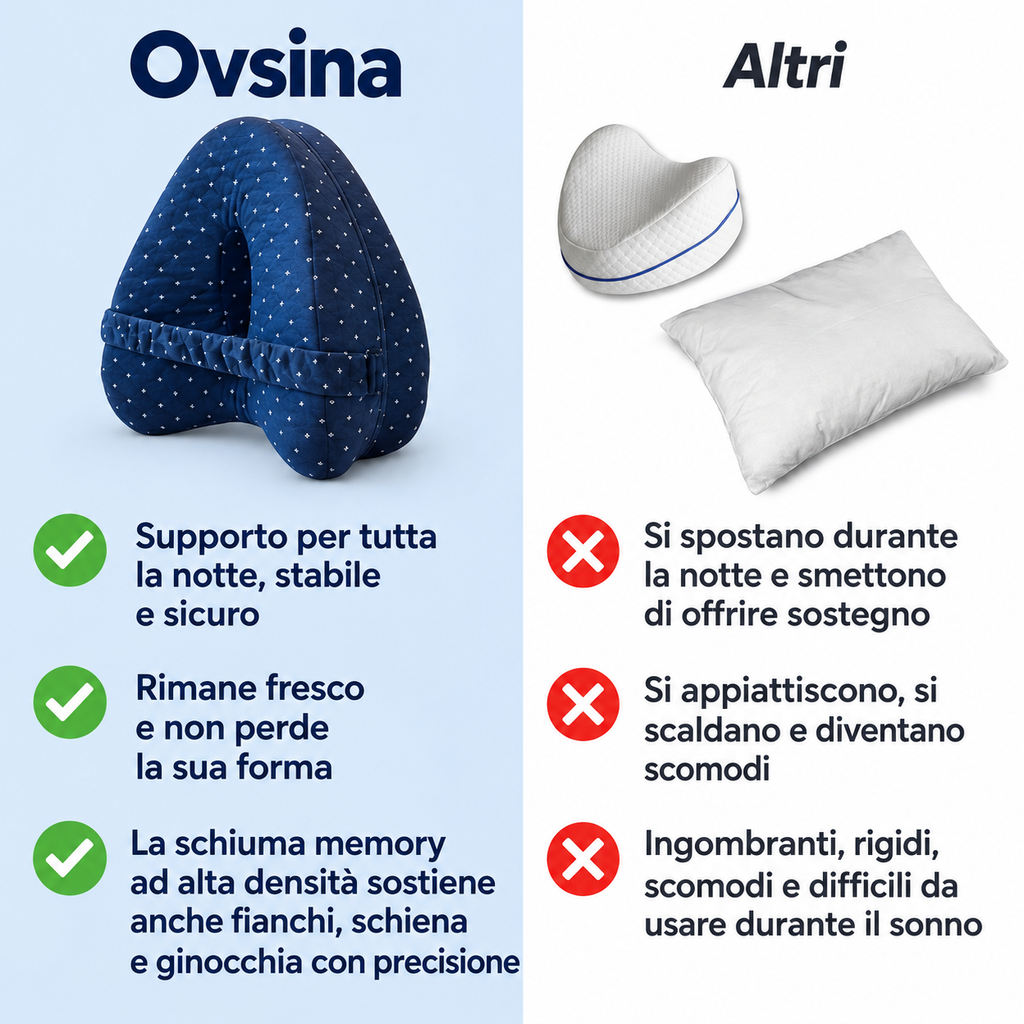 Ovsina Aligna