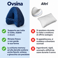 Ovsina Aligna