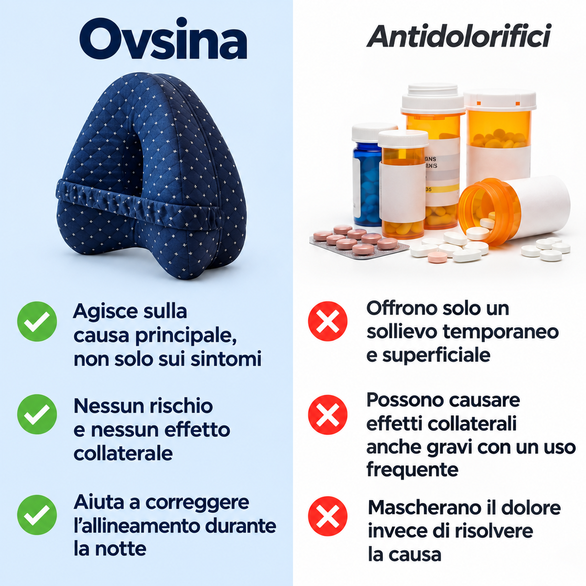 Ovsina Aligna