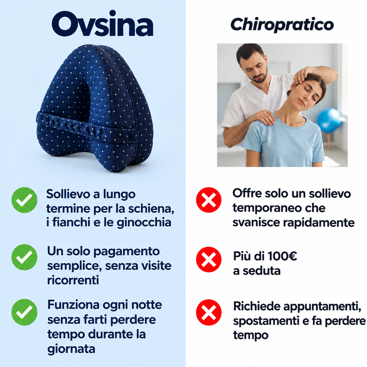 Ovsina Aligna