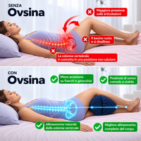 Ovsina Aligna